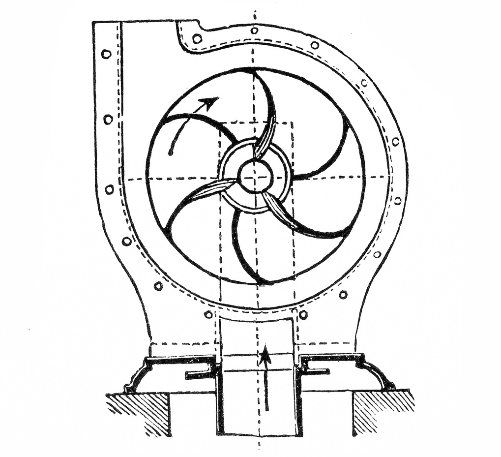 Centrifugal and reciprocating pumps image