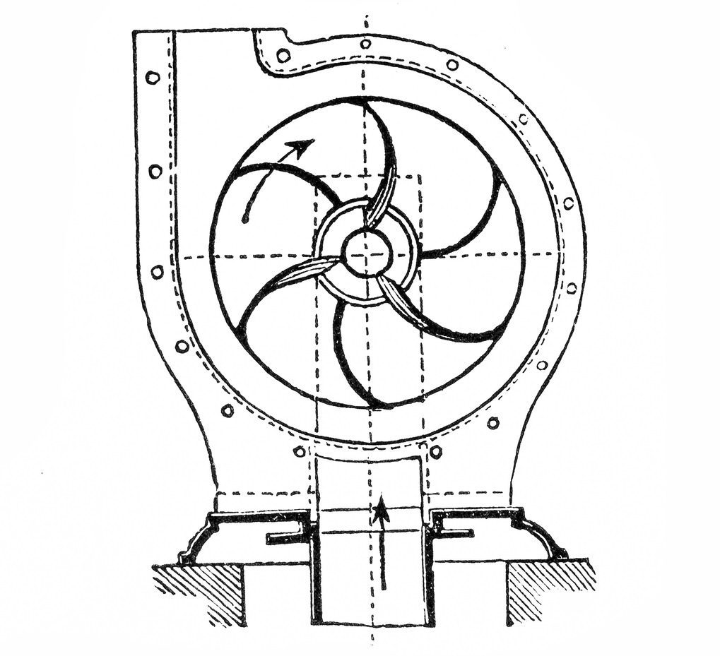 The Basics of Reciprocating Pumps Milton Roy Metering Pumps